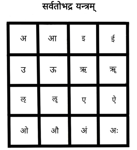 The Universal Auspicious Yantra